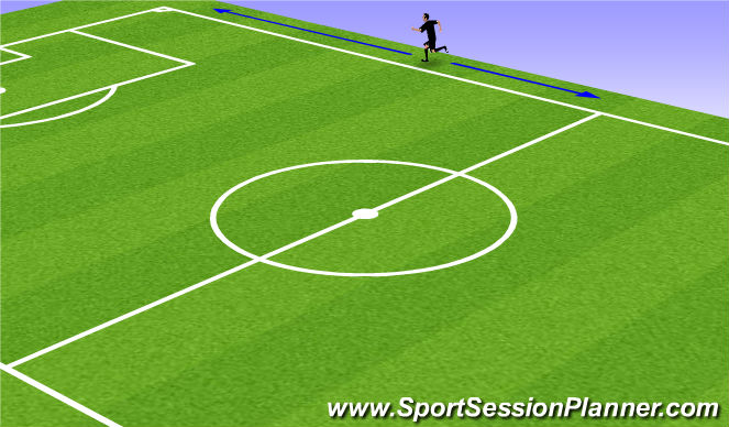 Football/Soccer Session Plan Drill (Colour): Specific Warm-up