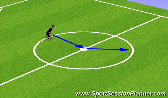 Football/Soccer Session Plan Drill (Colour): Core stability + Cool-down