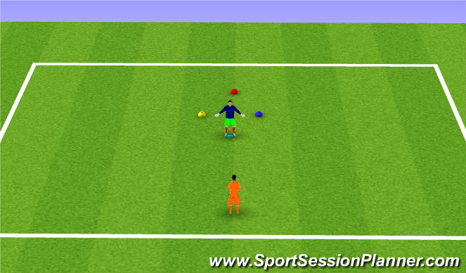 Football/Soccer Session Plan Drill (Colour): Tri angle & stay up