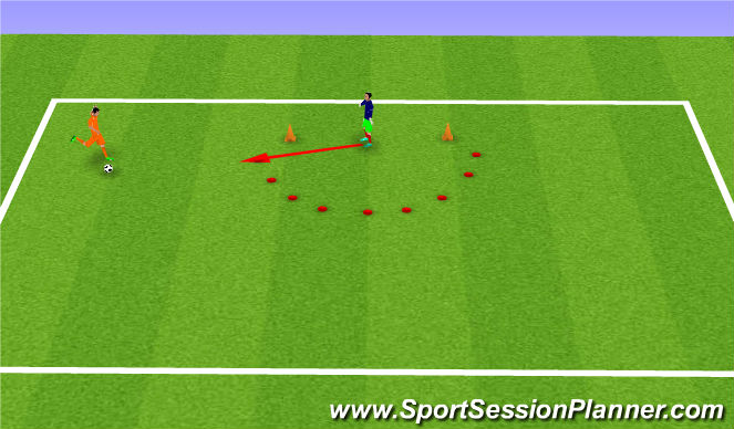 Football/Soccer Session Plan Drill (Colour): Round the Clock