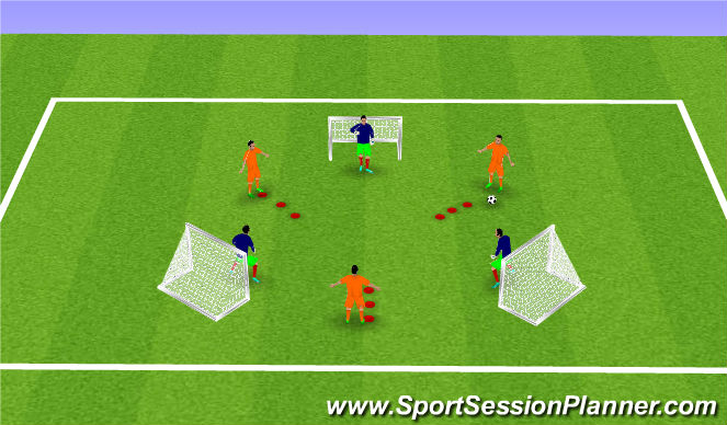 Football/Soccer Session Plan Drill (Colour): Quick ball