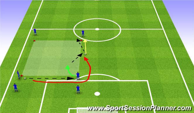 Football/Soccer: Cycle 2 WK5 S12 - BP (Combination Play) (Tactical ...