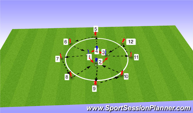 Football/Soccer Session Plan Drill (Colour): Screen 1