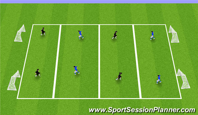 Football/Soccer Session Plan Drill (Colour): I. 4v4 4 Zone Game emphasis on Regains & Def Organization