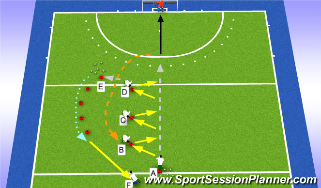 Hockey Session Plan Drill (Colour): Screen 1