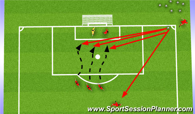 Football/Soccer Session Plan Drill (Colour): Coners Unoppossed