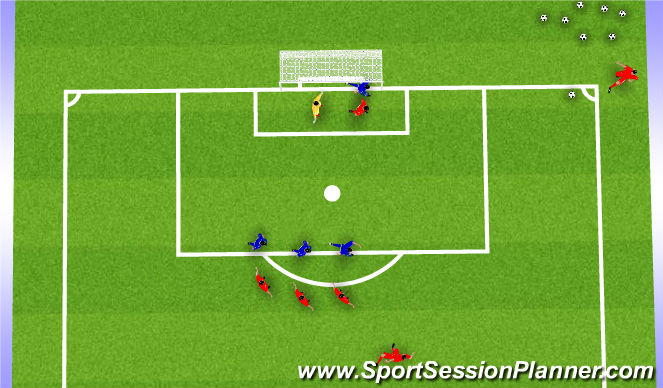 Football/Soccer Session Plan Drill (Colour): Corners apposed