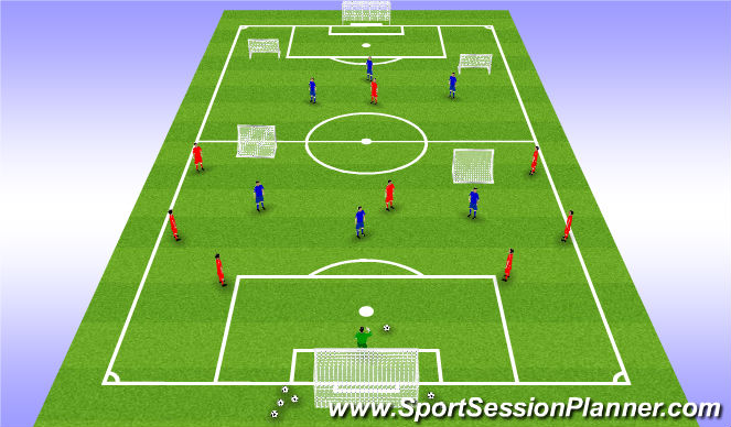 Football/Soccer Session Plan Drill (Colour): Screen 2