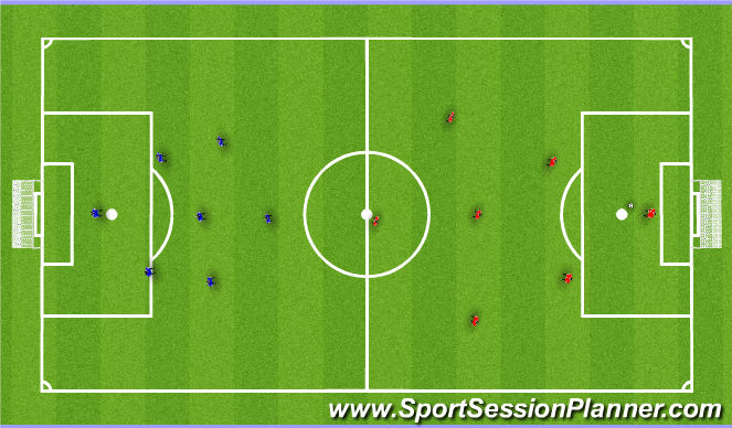 Football/Soccer Session Plan Drill (Colour): Screen 3