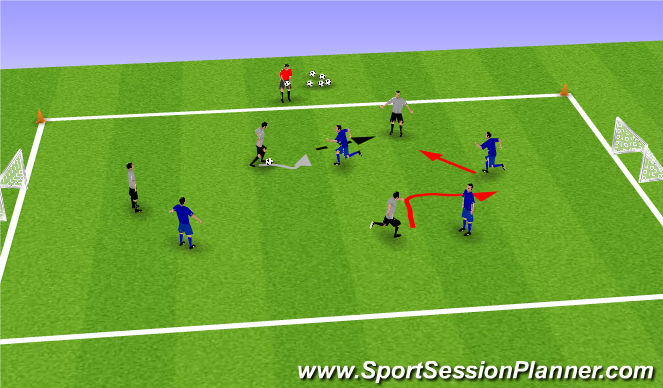 Football/Soccer Session Plan Drill (Colour): 4 v 4 The Game