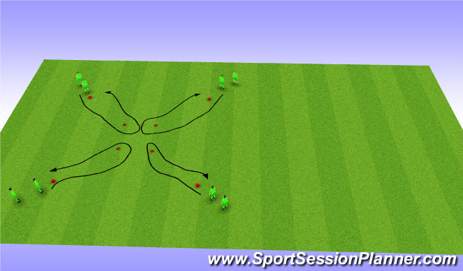 Football/Soccer Session Plan Drill (Colour): Dribble and turn