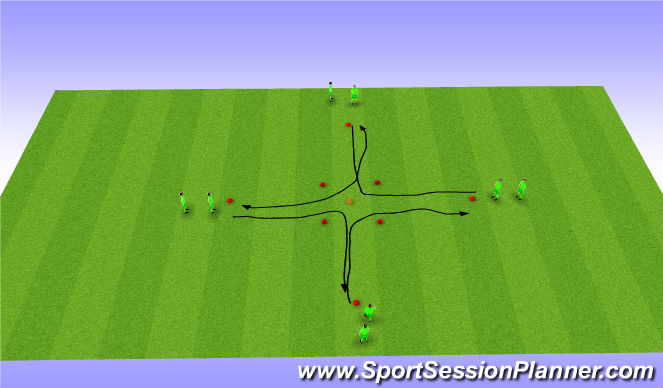 Football/Soccer Session Plan Drill (Colour): Dribbling with turning right/left