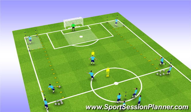 Football/Soccer Session Plan Drill (Colour): Set up