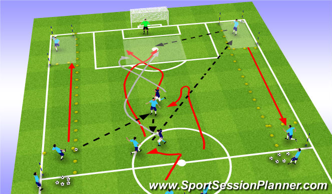 Football/Soccer Session Plan Drill (Colour): Combination with defenders