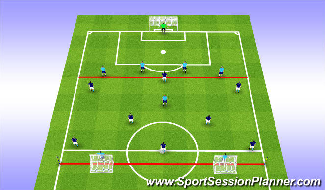 Football/Soccer Session Plan Drill (Colour): 8v5