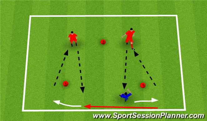 Football/Soccer Session Plan Drill (Colour): Passing Techniques