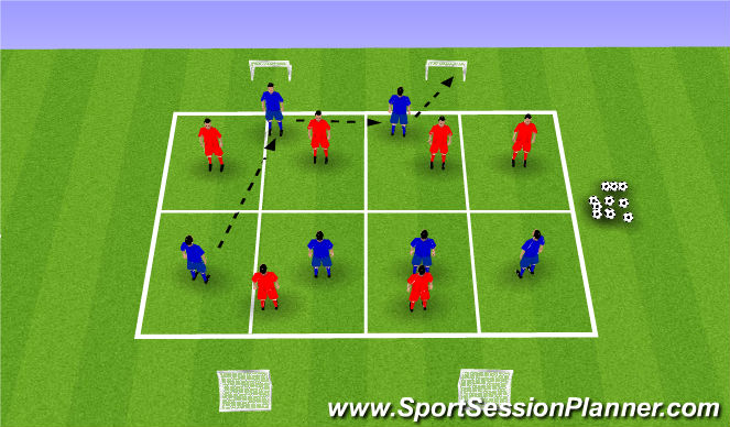 Football/Soccer Session Plan Drill (Colour): *Athletico Rando*