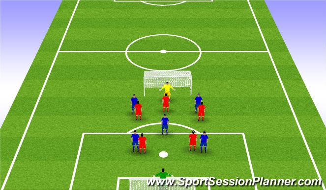 Football/Soccer Session Plan Drill (Colour): 5 v 5 Game