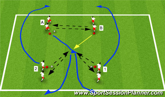 Football/Soccer Session Plan Drill (Colour): Warmup-Focus-Pass and Move