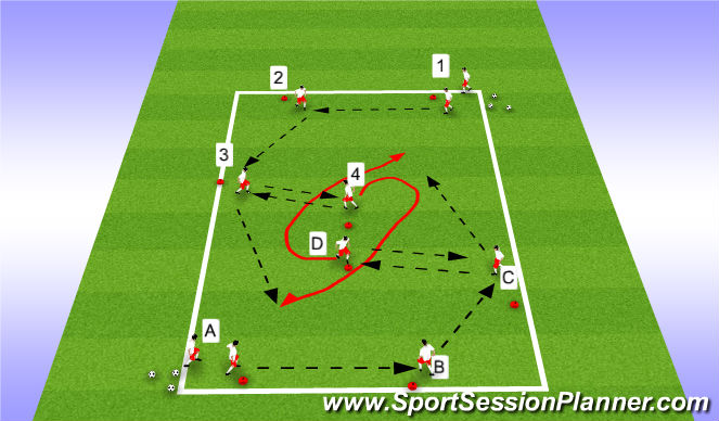 Football/Soccer Session Plan Drill (Colour): Combination to penetrate