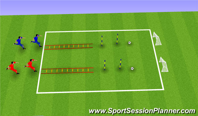 Football/Soccer Session Plan Drill (Colour): Agility Race