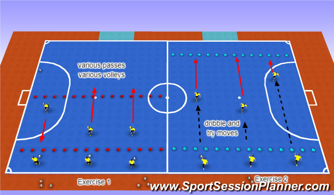 Futsal Session Plan Drill (Colour): Practice 1