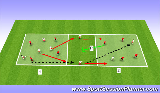 Football/Soccer Session Plan Drill (Colour): Screen 1