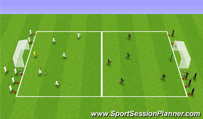 Football/Soccer Session Plan Drill (Colour): Screen 3