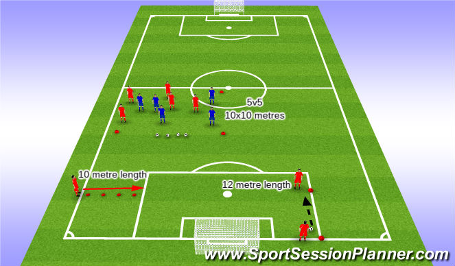 Football/Soccer Session Plan Drill (Colour): Warm Up