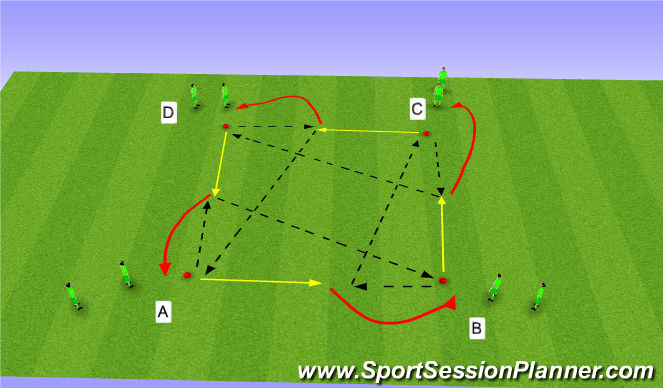 Football/Soccer Session Plan Drill (Colour): Short pass-Long pass