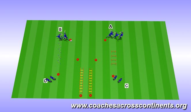 Football/Soccer Session Plan Drill (Colour): Animation 1