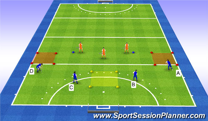 Hockey Session Plan Drill (Colour): Start opstelling