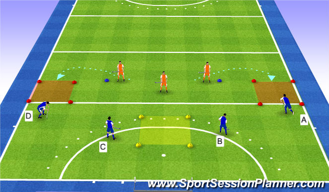 Hockey Session Plan Drill (Colour): Variant 1