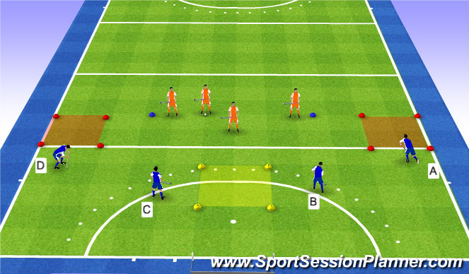 Hockey Session Plan Drill (Colour): Variant 2