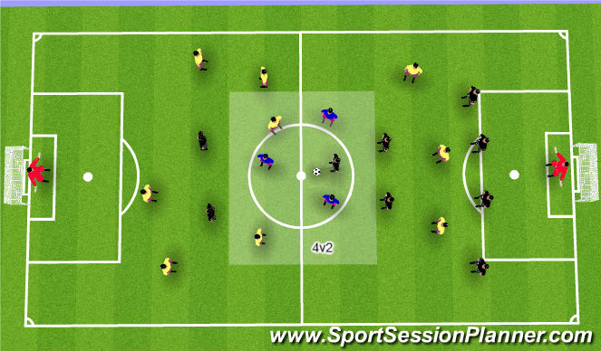 Football/Soccer Session Plan Drill (Colour): Screen 3