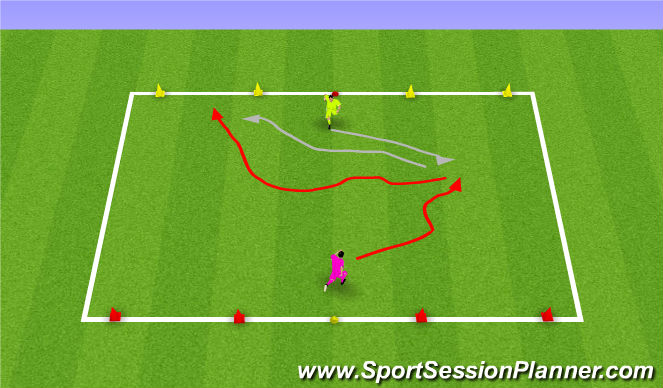 Football/Soccer Session Plan Drill (Colour): WU