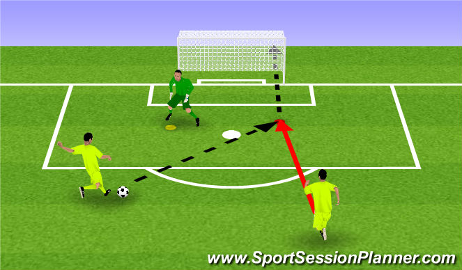 Football/Soccer Session Plan Drill (Colour): TR 1