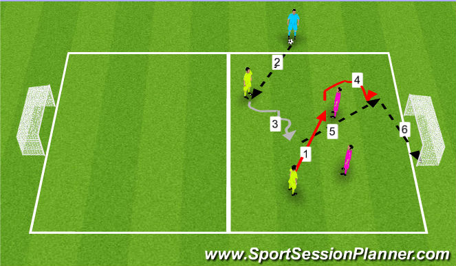 Football/Soccer Session Plan Drill (Colour): TR 2