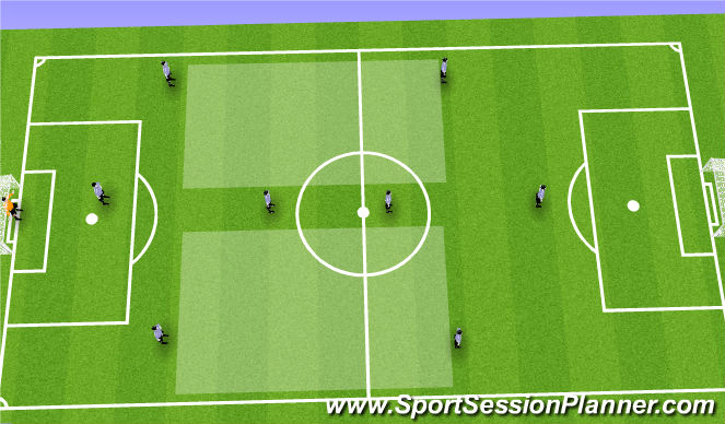 Football/Soccer Session Plan Drill (Colour): Gaps in current formation