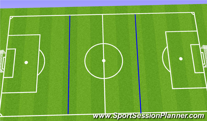 Football/Soccer Session Plan Drill (Colour): Pitch in thirds