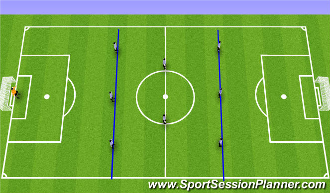 Football/Soccer Session Plan Drill (Colour): New formation