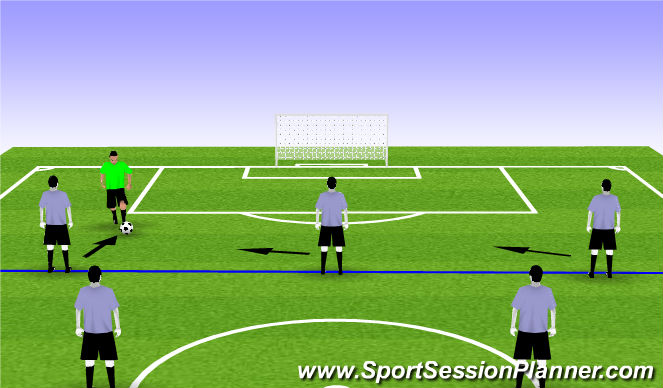 Football/Soccer Session Plan Drill (Colour): New formation - role of front 3