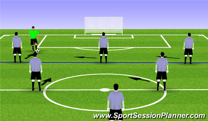 Football/Soccer Session Plan Drill (Colour): New formation - role of CMs