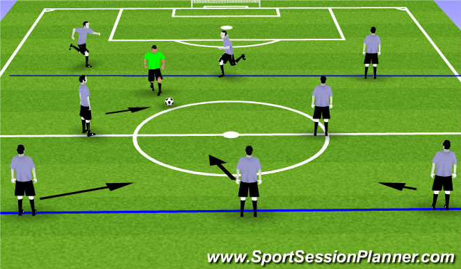 Football/Soccer Session Plan Drill (Colour): New formation - role of back 3