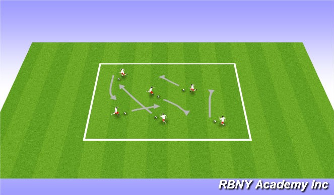 Football/Soccer Session Plan Drill (Colour): Messi and Ronaldo