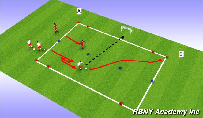 Football/Soccer Session Plan Drill (Colour): Semi-Opposed