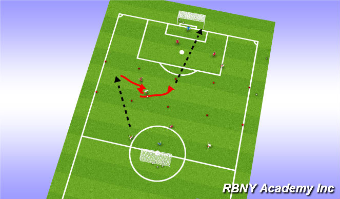 Football/Soccer Session Plan Drill (Colour): Conditioned Game