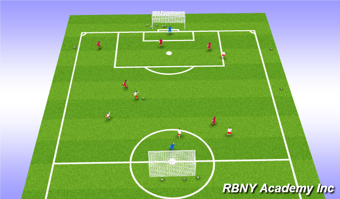 Football/Soccer Session Plan Drill (Colour): Free play (6v6