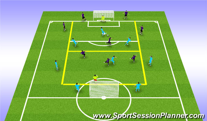 Football/Soccer Session Plan Drill (Colour): Shooting practice 7.2.2019