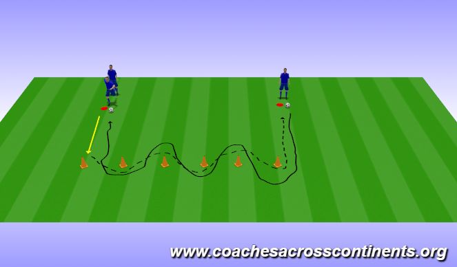 Football/Soccer Session Plan Drill (Colour): Screen 3